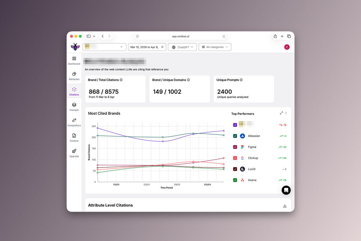 RankBee platform interface